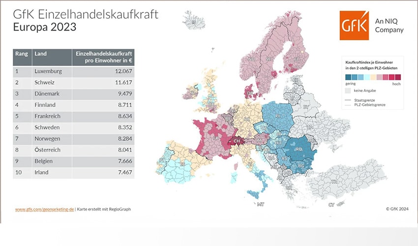 Einzelhandelskaufkraft GfK Monat, Europa