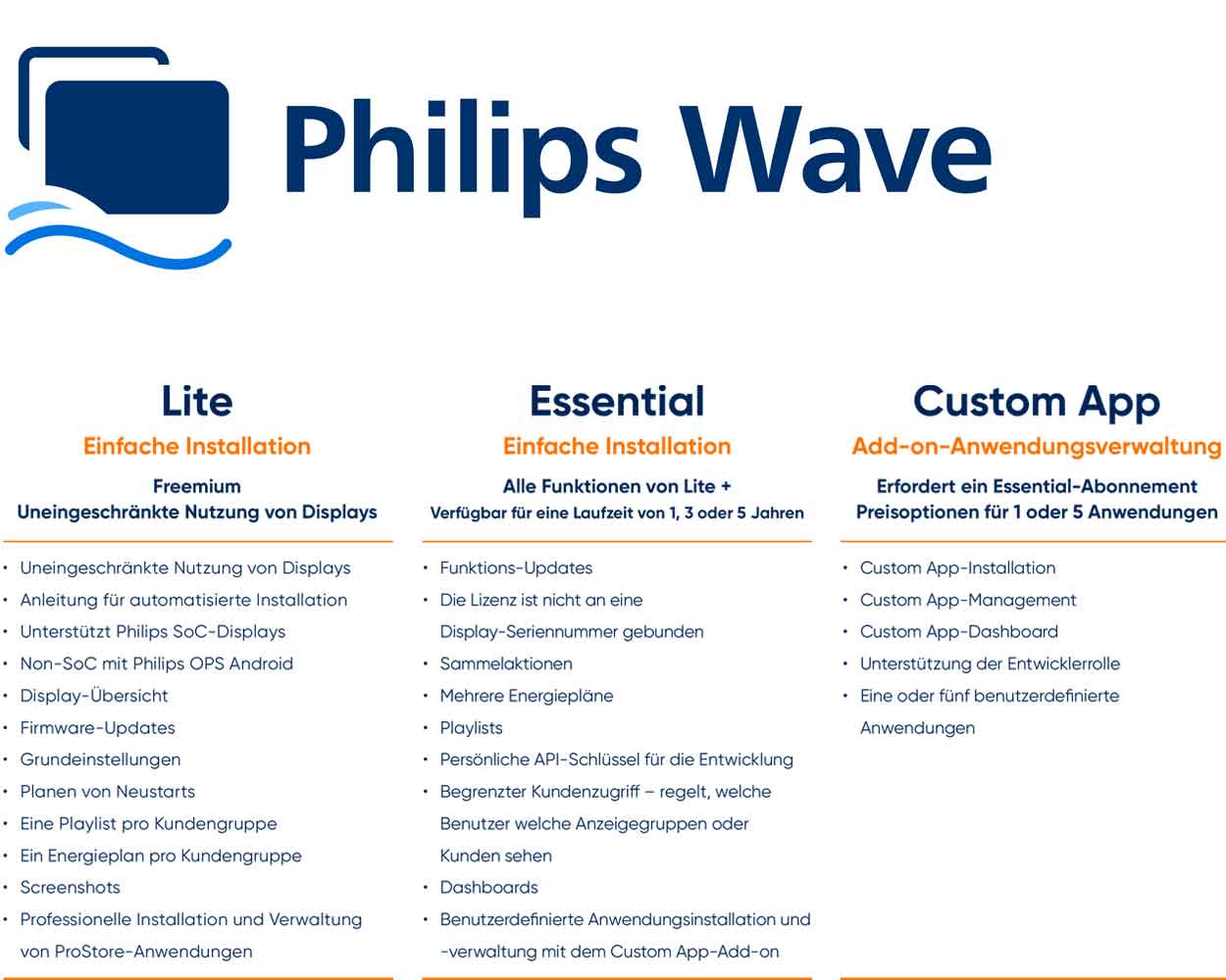 ppds_wave_logo_contorller Philips Wave Logo