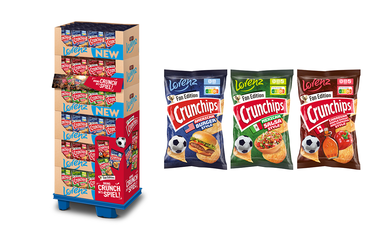 Display Lorenz WM Crunchips