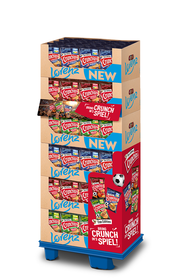 Display Lorenz WM Crunchips
